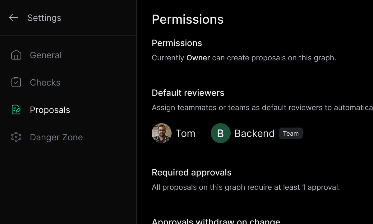 Teams + permissions screen